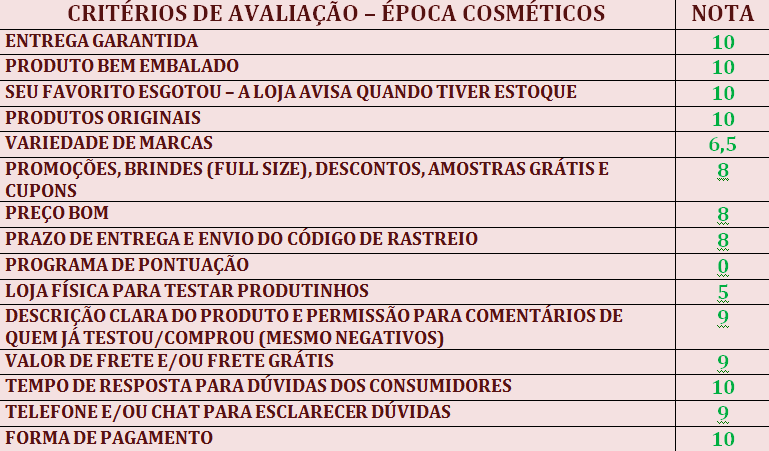 ÉPOCA COSMÉTICOS