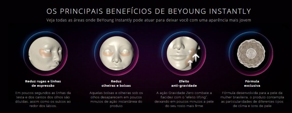 BeYoung-Instantly-funciona