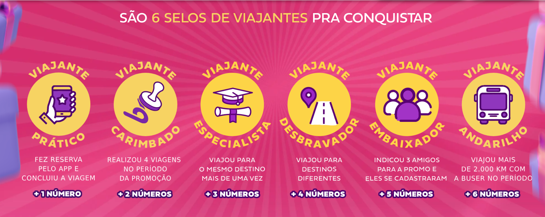 SORTEIO VIAGEM BUSER